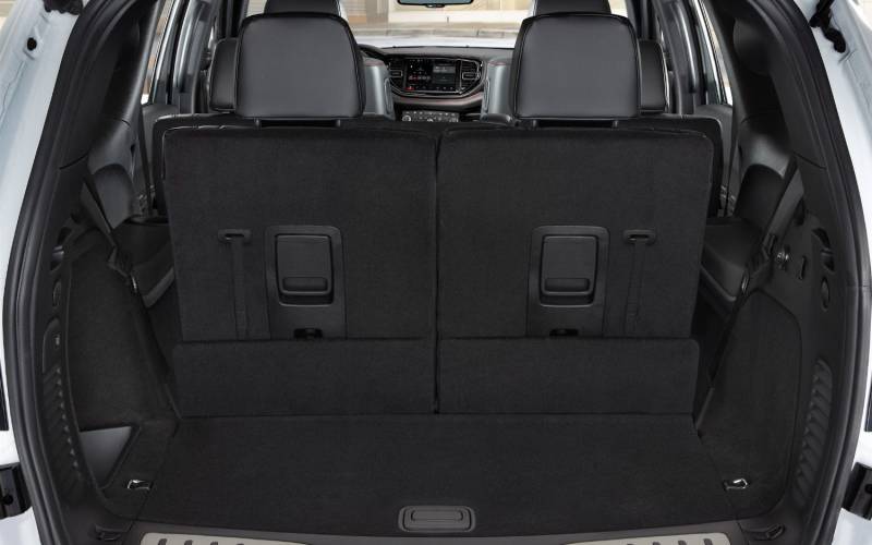 Comparison Hyundai Palisade Calligraphy 2021 vs Dodge Durango